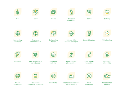 Agrifiber Iconography agrib agricultural agriculture benefits corn custom icon design dairy farming food and beverage food and drink food icons food products grocery icon designer icon set iconography icons line icons oat plant based