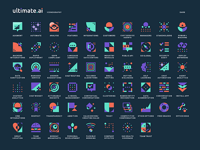 Ultimate Ai Iconography By Anthony Gribben On Dribbble