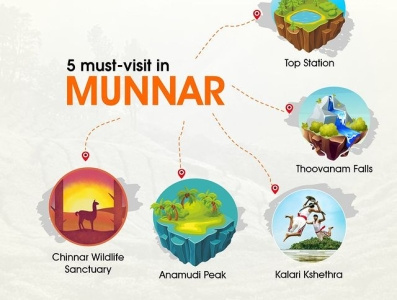 5 must visit places in Munnar