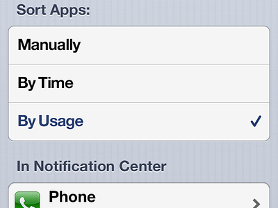Sort Apps By Usage - iOS Notifications