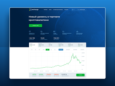 Cryptocurrency exchange - Home page blockchain crypto crypto exchange cryptocurrency design figma landing page photoshop ui ux web website