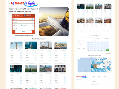 Mitigate Flights Web site branding design graphic design ui ux