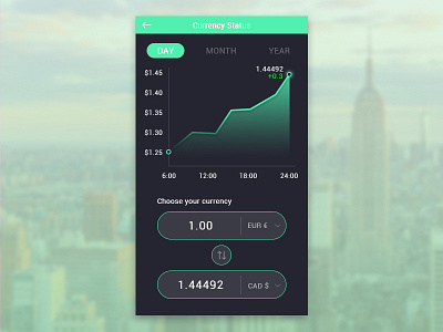 Currency Status Card - Day 6