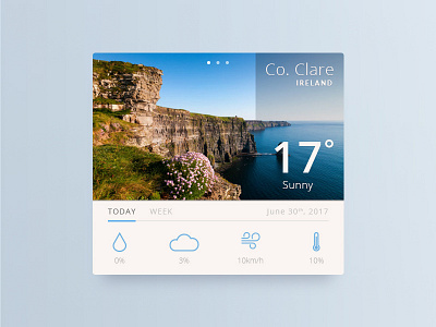 Weather Widget - Day 10 app flat interface sunny temperature travel ui weather widget