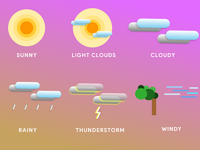 Weather Icons