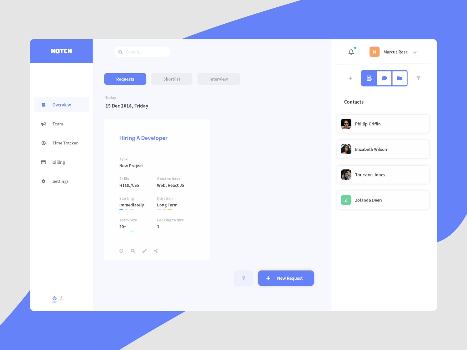 Notch Dashboard by Anthony Korol on Dribbble