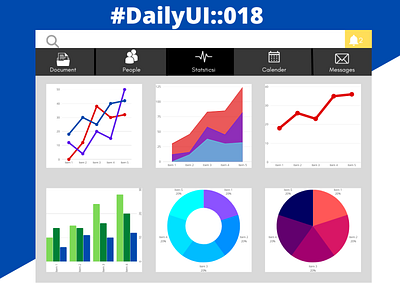 Analytics Chart dailyui dailyui::018 ui