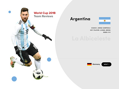 World Cup 2018 Team Review Shot 2018 argentina design football lionel messi photoshop world cup