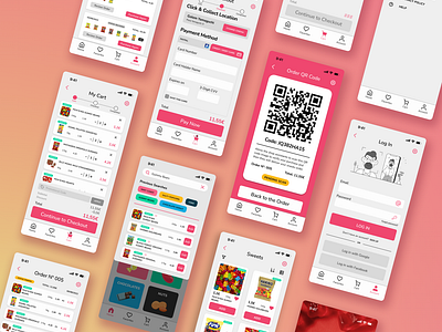 SweetCinemas - Mobile App case study