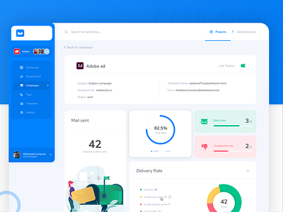 Mailer campaign profile admin panel administrator campaign chart clean dashboard element grid icon illustration layouts profile stat ui kit user ux