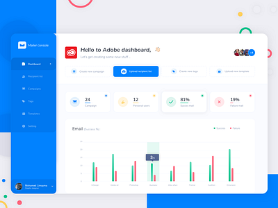 Campaign Dashboard