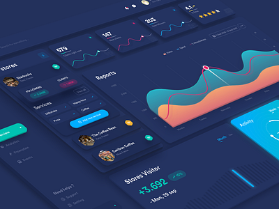 Dashboard: Dark theme concept administrator analytics chart app chart clean dark theme dark ui dashboad dashboard design design element grid layouts overview promotions stats stores typography ui ux