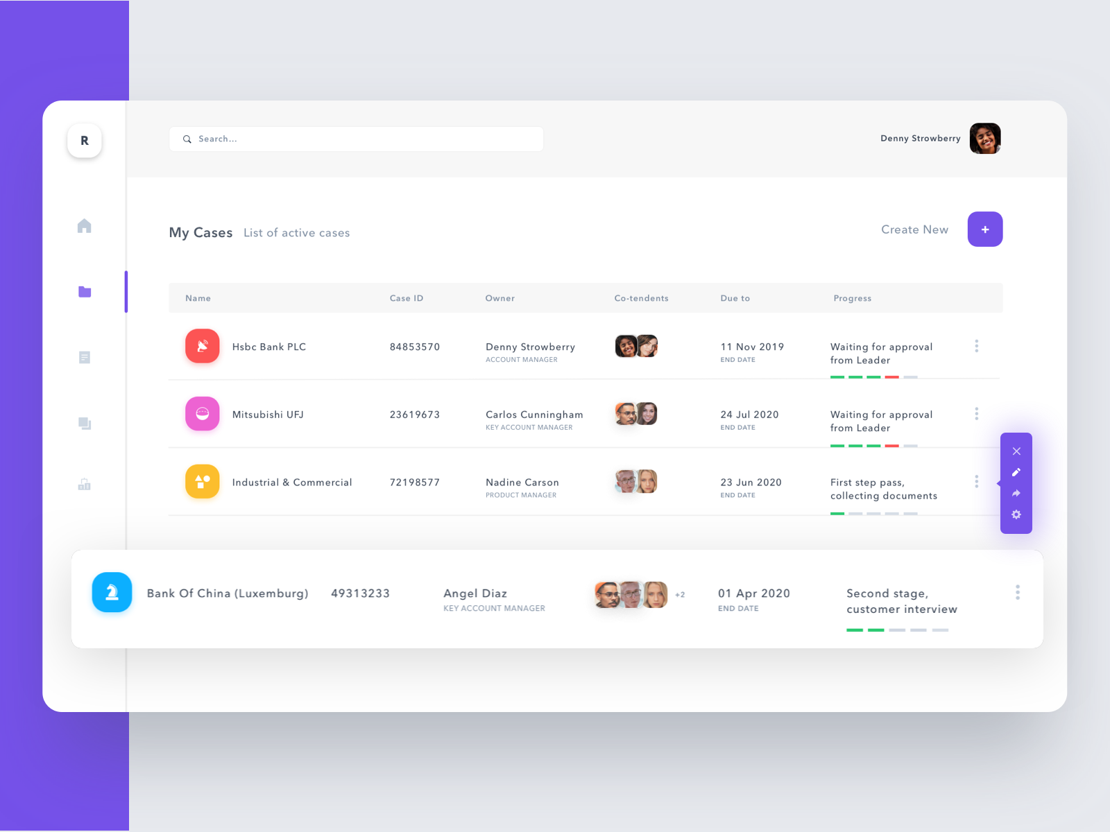 Dashboard of business cases by Dorota Obiegło on Dribbble