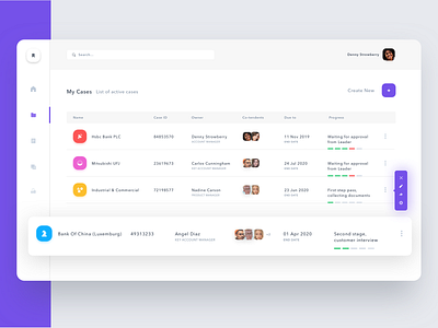 Dashboard of business cases by Dorota Obiegło for Objectivity on Dribbble