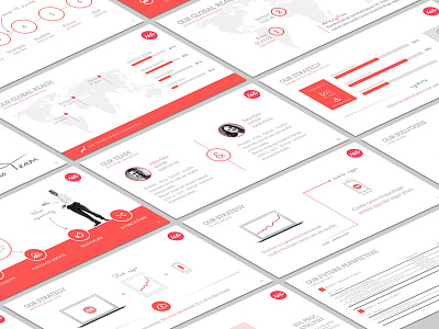 Hello Powerpoint - Multipurpose Presentation Template