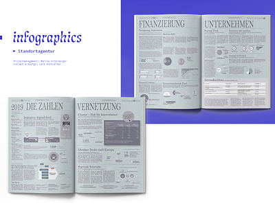 infographics graphic design infographics layout print