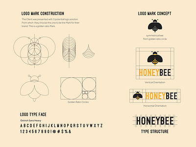 Honey Bee Brand Identity System