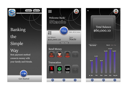 Banking App 3d adobexd animation branding design figma graphic design illustration logo motion graphics ui uiui ux
