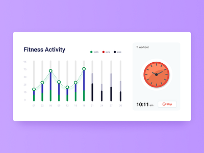 Fitness activity dashboard dashboard design illustration ui uiux uiux design ux vector