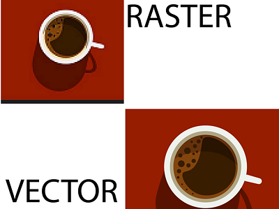 Vector tracing coffee cup in adobe illustrator