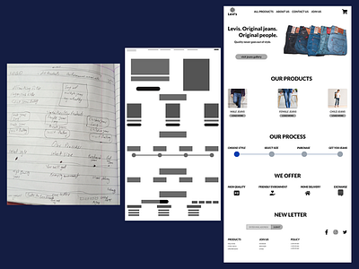User-Interface design of jeans website