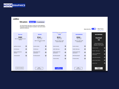Redesign Pricing Page of Webflow design graphic design ui ux