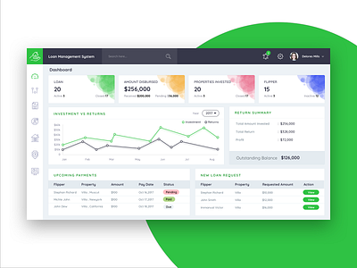 Dashboard Concept admin template clean cool dashboad design green iconography latest loan management minimal modern new typogaphy ui web app design web application web application design white