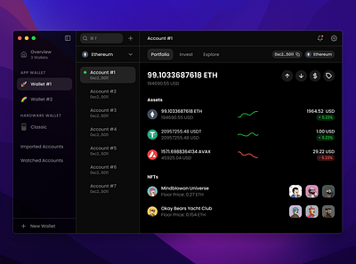 Layout Explores crypto dashboard layout mac nft onekey ui wallet