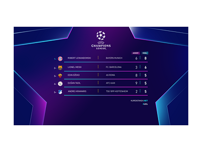 Uefa Champions League By Dastan Bestun On Dribbble