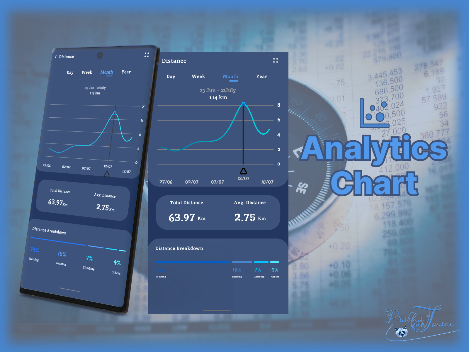 Kl Chart App 