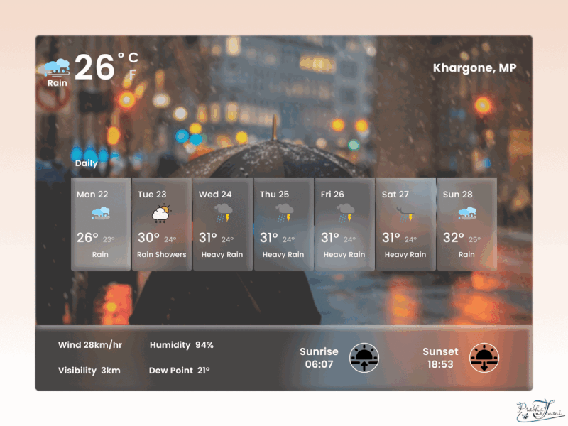 WeatherDailyUI_037 by Prabhat_07🌟 on Dribbble