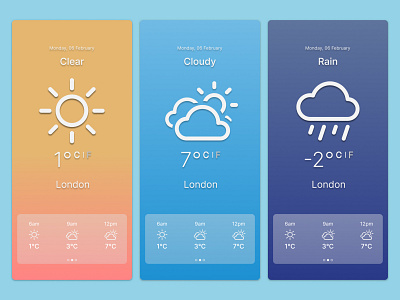 Weather app design ui vector