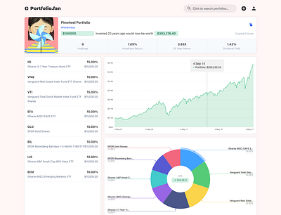 Simple investment portfolio designer tool - portfolio.fan investment portfolio stock market stocks