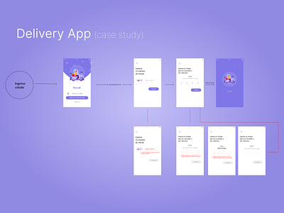 Delivery App flow app design login ui ux