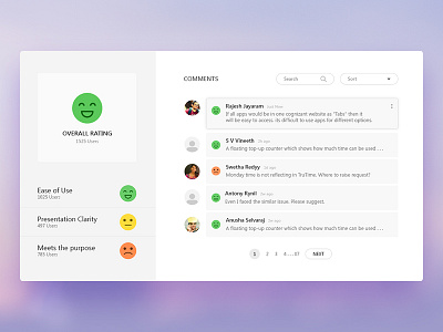 App Owner Screen for User Feedback app owner comments feedback neat rating simple ui smileys ui usability user webapp