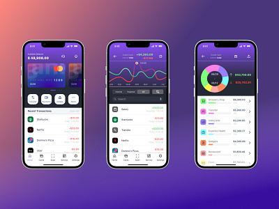 Mobile bank App app design ui ux