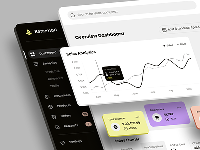 Benemart | Sales Management Dashboard