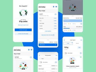 ate.today - Get control over your diabetes app application clean cooking dashboad diabetes diet food health illustraion productdesign ui ux weight
