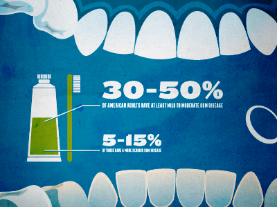 pearly whites dental graph illustration info