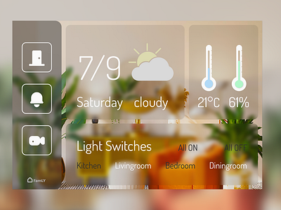 DAY21 - Home monitoring dashboard