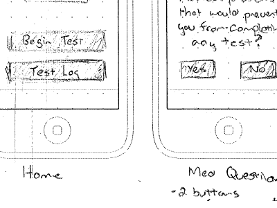 A Start app iphone sketch utility