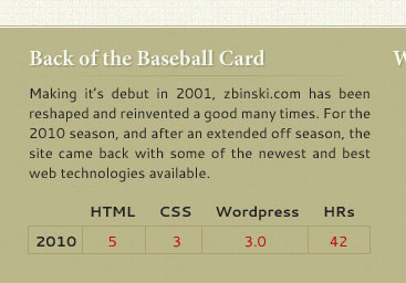Starting the Footer baseball brown card css footer html