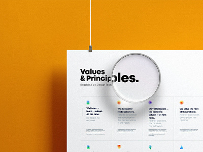Our Values & Principles. Fluix Design Team cards collaboration communication design design team icons magnifier poster principle print readdle values