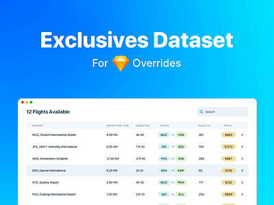 Exclusives Dataset for Sketch Data data design easy to use experience handmade iphone native override plugin productivity sketch sketchapp time timesaver ui useful