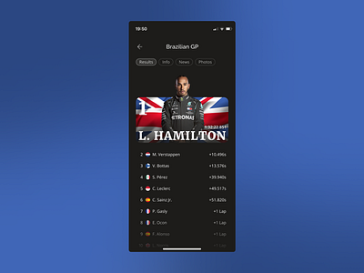 #dailyui #019 Leaderboard 019 dailyui f1 figma hamilton leaderboard race track ui