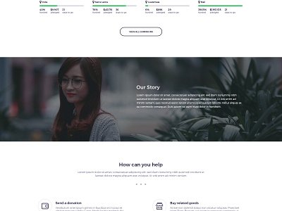 Charity Website — Free PSD by Rafael Ramaisen on Dribbble