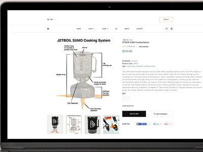 Outdoor Gear Technical Drawing Pt. 1