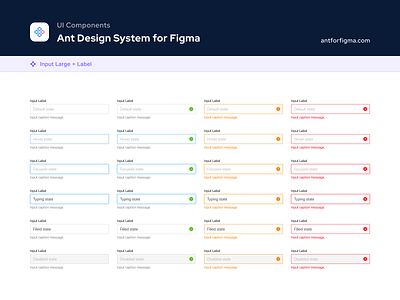 UI Components - Ant Design System for Figma