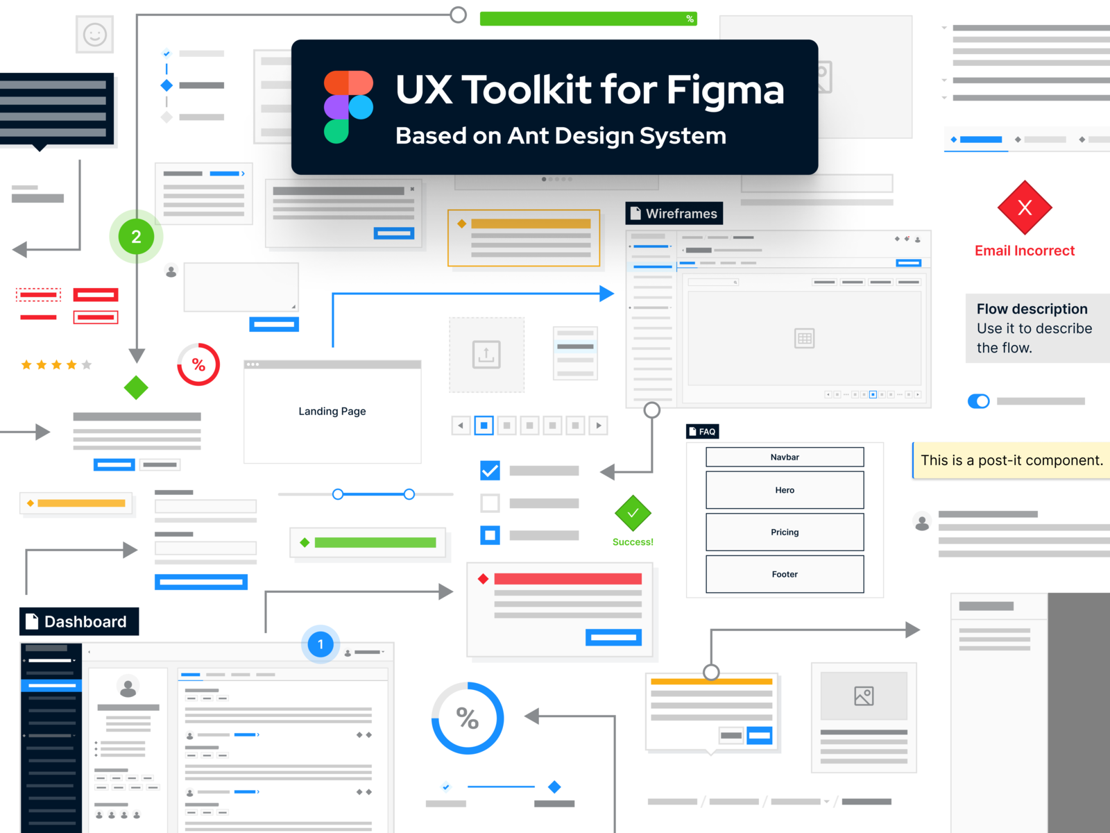 ux figma