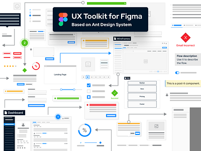 UX Toolkit for Figma antdesign chart designsystem figma figmadesign flow flowchart sitemap user experience user journey ux uxflow wireframe